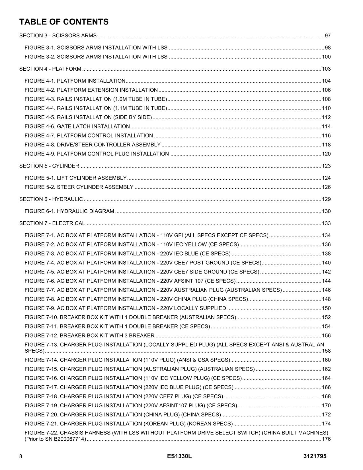 Manual del catálogo de piezas del elevador de tijera JLG ES1330L