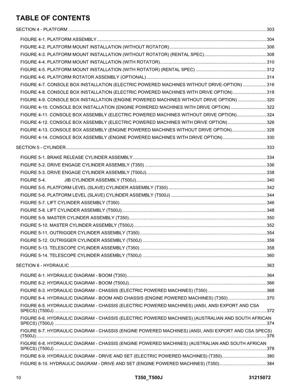 JLG T350 T500J Boom Lift Parts Catalog Manual 31215072