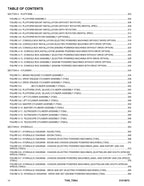 JLG T350 T500J Boom Lift Parts Catalog Manual 31215072