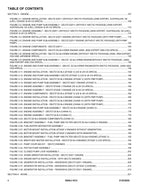 JLG 520AJ HC3 Boom Lift Parts Catalog Manual 31223055