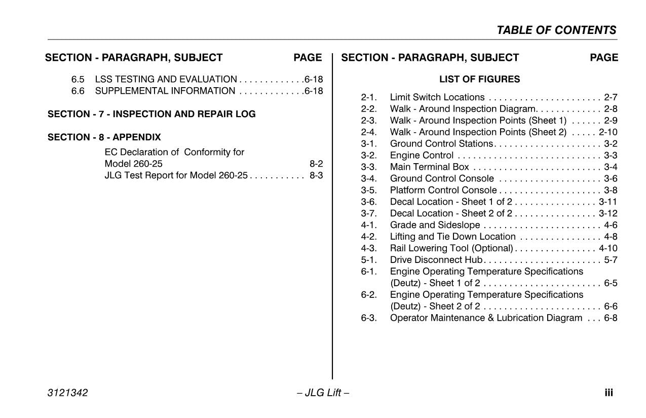 LIFTLUX 260-25 Scissor Lift Maintenance Operation Operators Manual 3121342