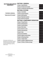 HITACHI ZAXIS ZX170W-5B Excavator Operational Principle Technical Manual