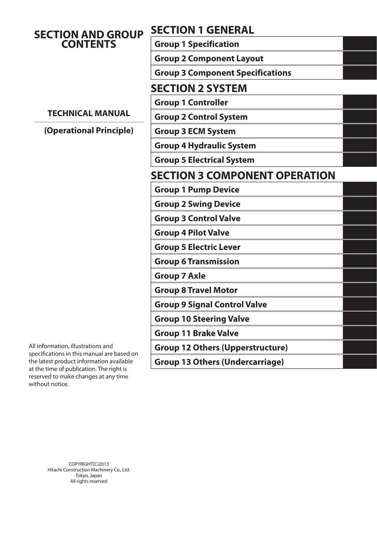 HITACHI ZAXIS ZX170W-5B Excavator Operational Principle Technical Manual