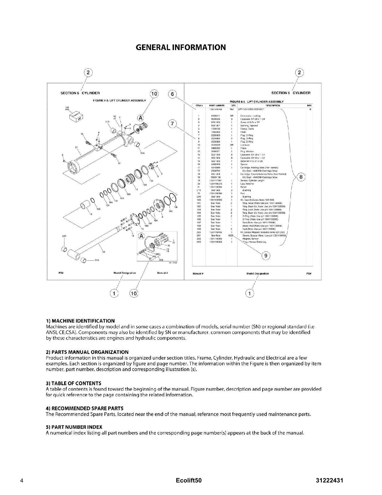 Manual del catálogo de piezas del mástil vertical JLG Ecolift 50