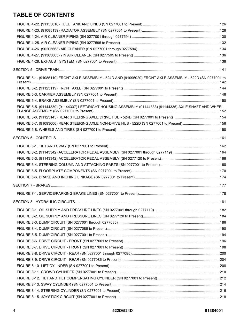 GRADALL 522D 524D Telehandler Parts Catalog Manual 91384001