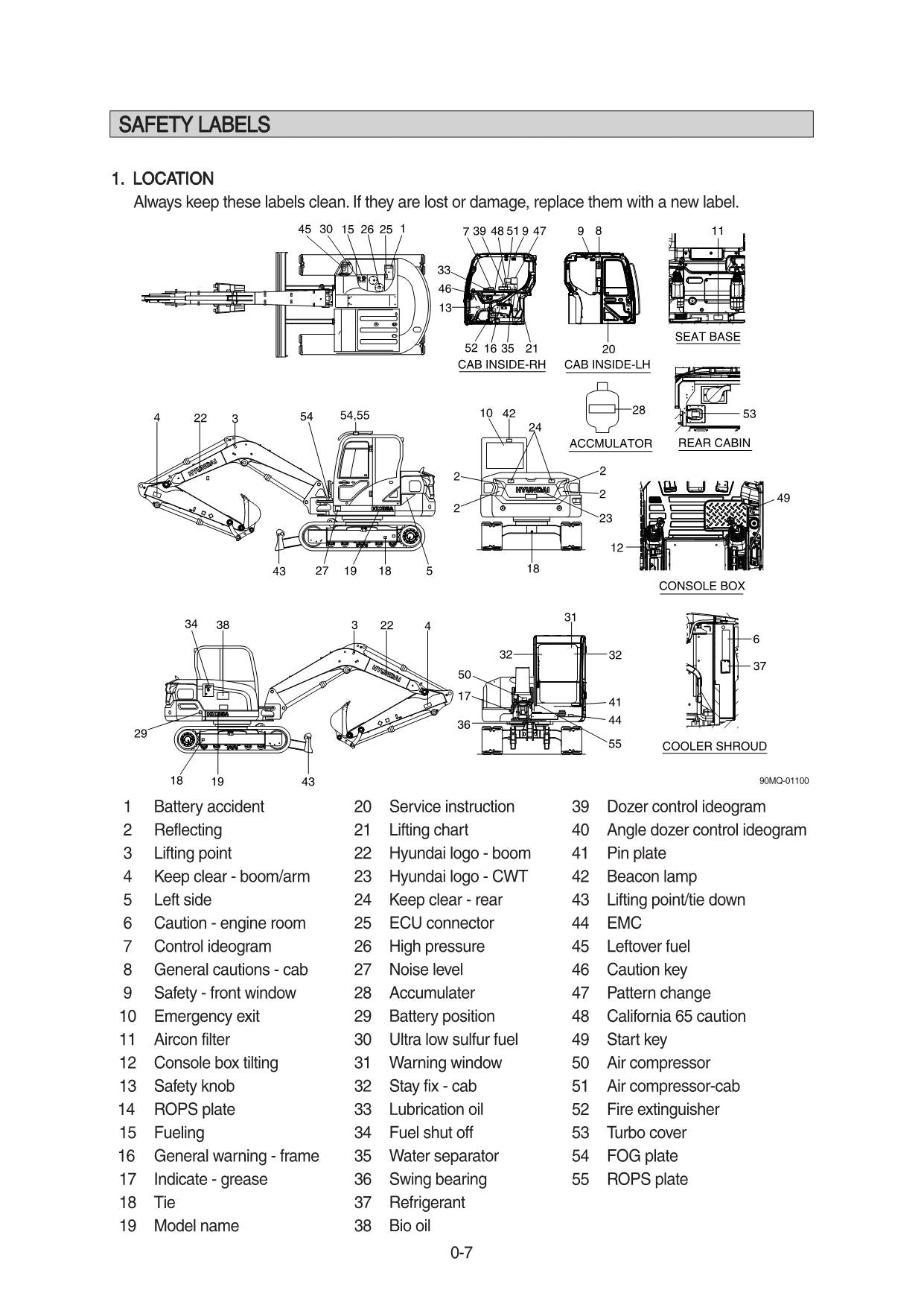 Hyundai HX85A HX90A CRAWLER EXCAVATOR Operators Maintenance Manual
