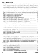 Catálogo de piezas del elevador de pluma JLG EC600SJ EC600SJP H600SJ H600SJP Manual 31215029