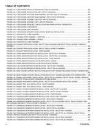 JLG 800AJ Boom Lift Parts Catalog Manual