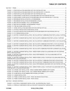 JLG R1532i R1932 R1932i Scissor Lift Parts Catalog Manual 31219992