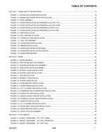 JLG 1043 Telehandler Parts Catalog Manual 31211372
