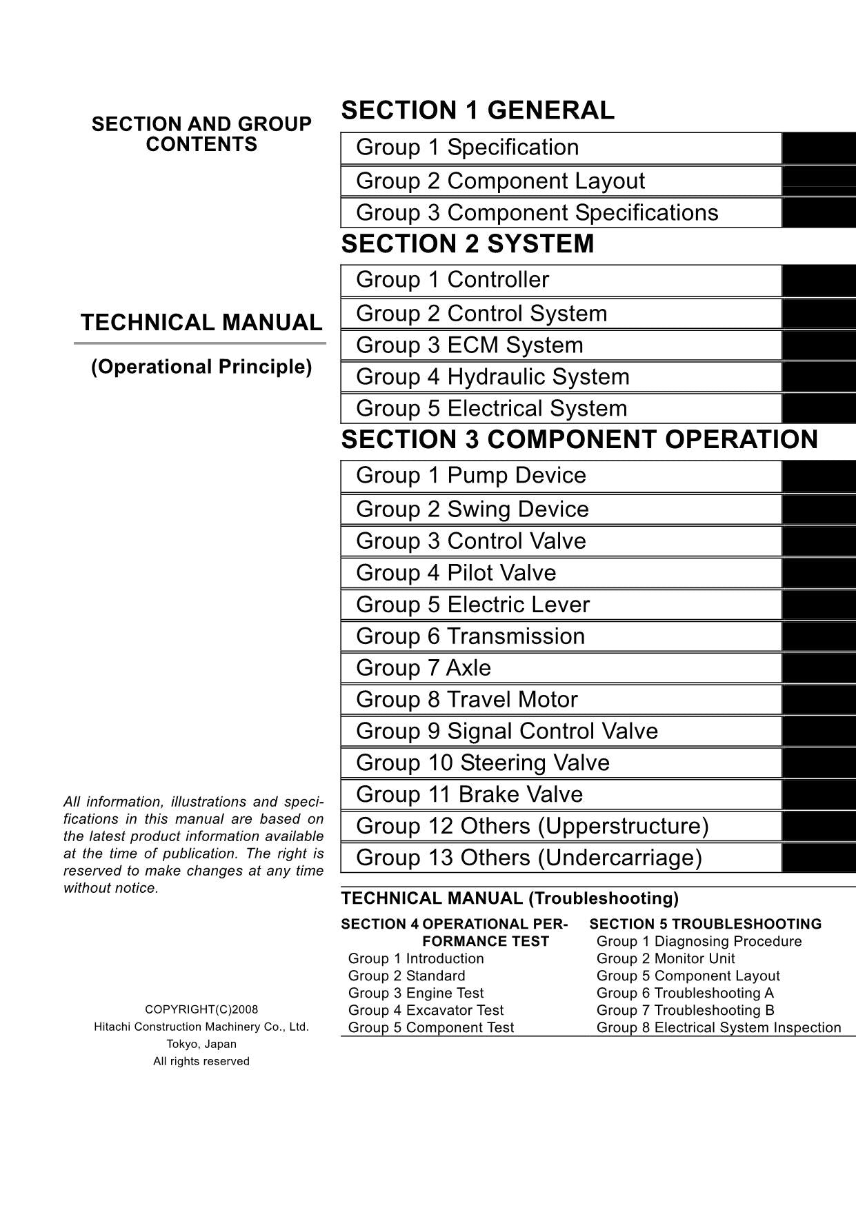 HITACHI ZX140W-3 Excavator Operational Principle EAR control Technical Manual
