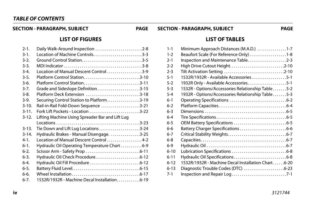 JLG 1532R 1932R Scissor Lift Maintenance Operation Operators Manual