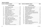 JLG 1532R 1932R Scissor Lift Maintenance Operation Operators Manual