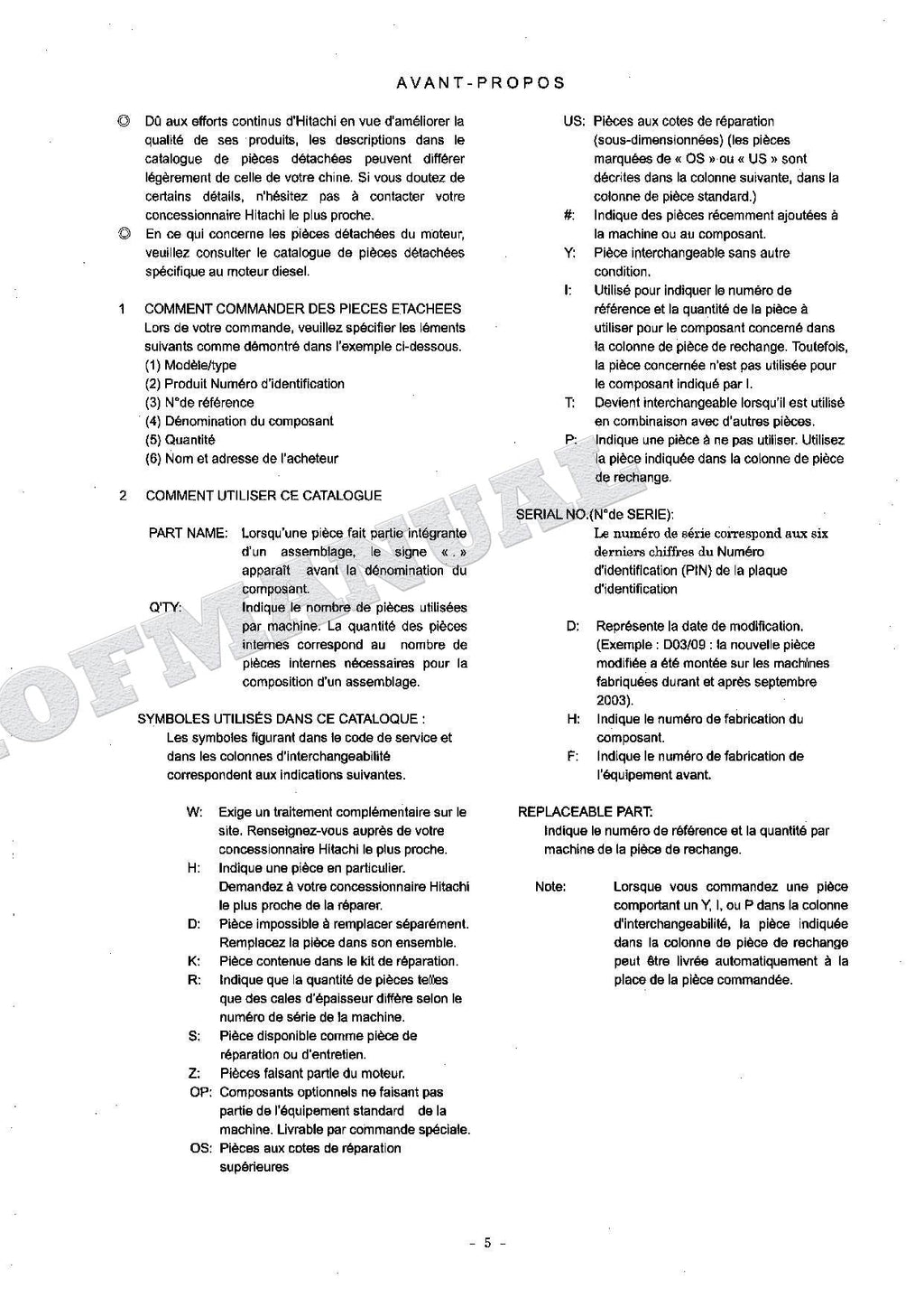 HITACHI ZAXIS ZX135US ZX135US-E ZX135USK Excavator Parts Catalog Manual