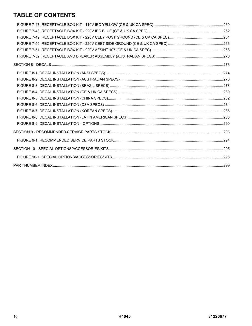 JLG R4045 Vertical Mast Parts Catalog Manual