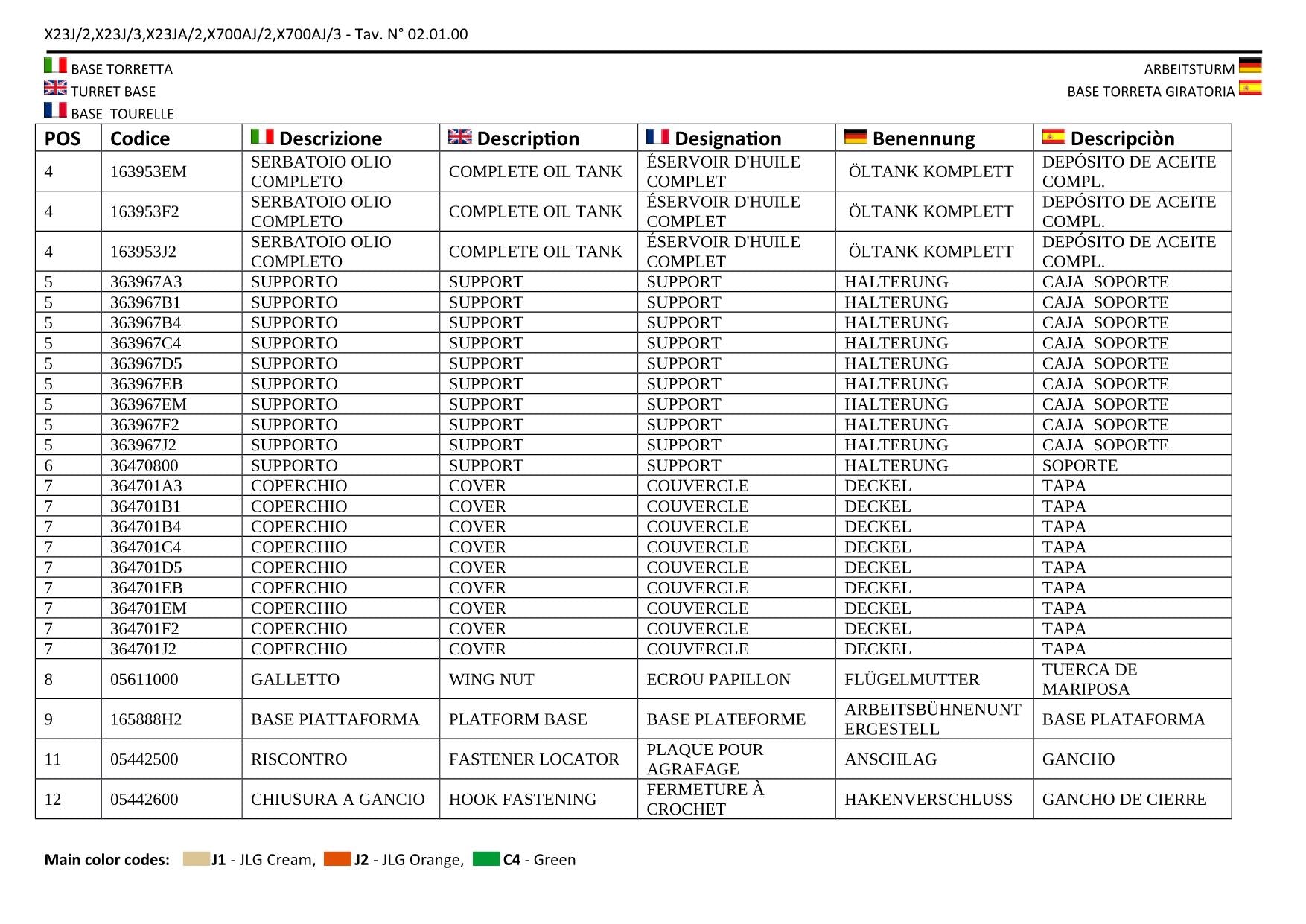 JLG X23J X700AJ Compact Crawler Boom Parts Catalog Manual Multi language