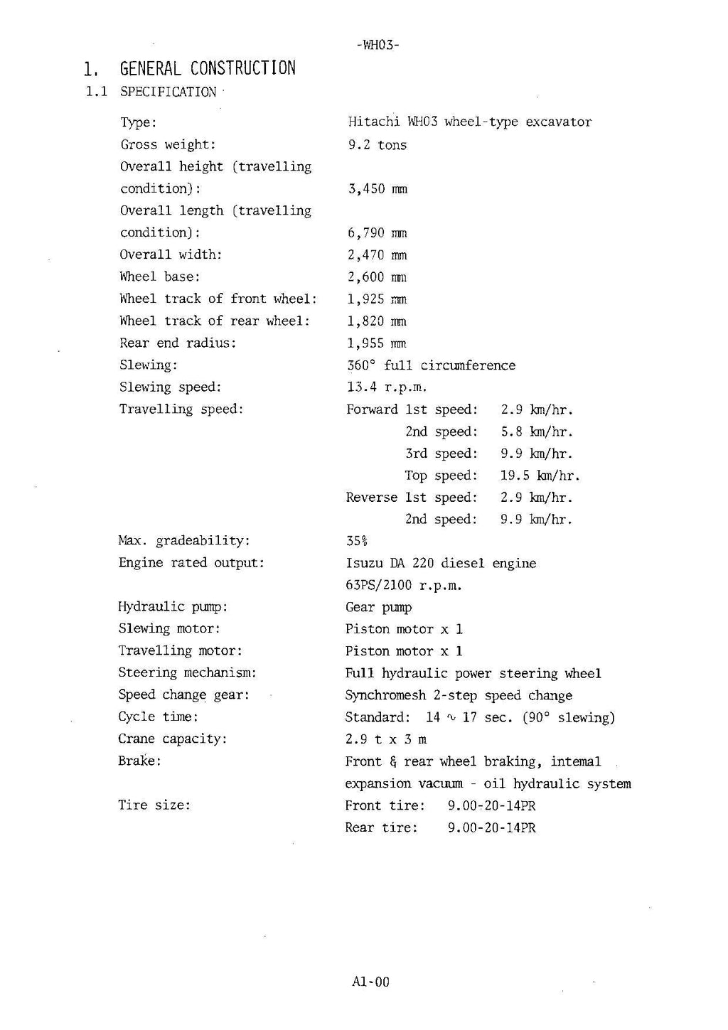 HITACHI WH03 Excavator Service Manual
