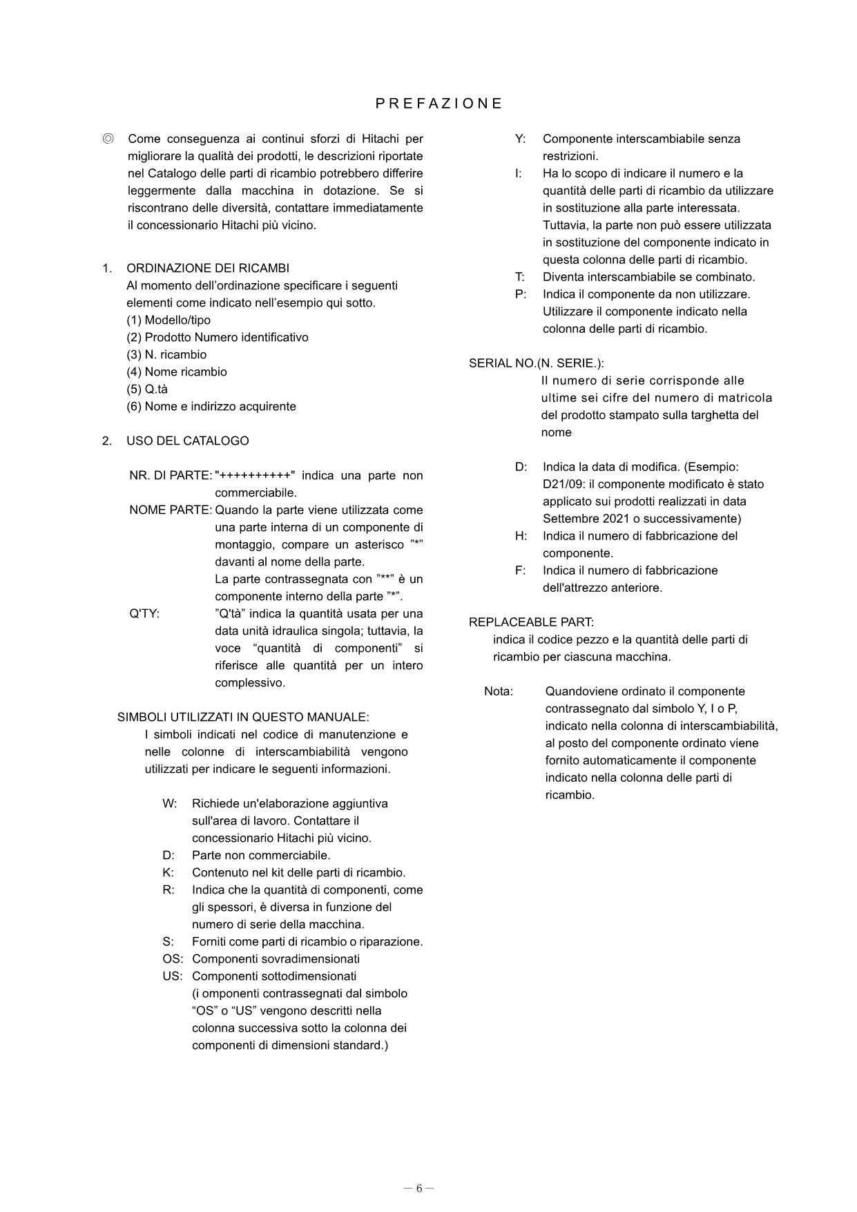Hitachi ZW310-6 Equipment Component Wheel Loader Parts Catalog Manual