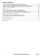 JLG 1532E2 1932E2 2032E2 2632E2 2646E2 3246E2 Lift Parts Catalog Manual 3120738
