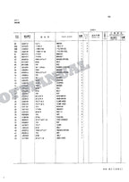 HITACHI EX150 Excavator Parts Catalog Manual EP133-CE1-1