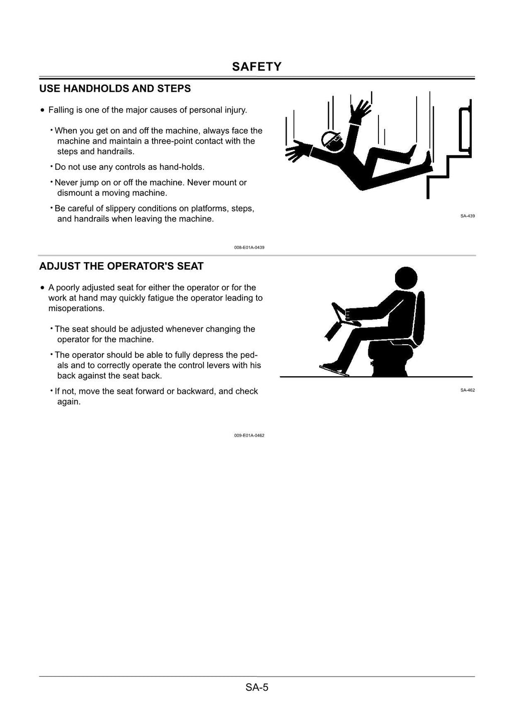 Hitachi LX70-5 LX80-5 Wheel Loader Technical Manual Troubleshooting +Schematics