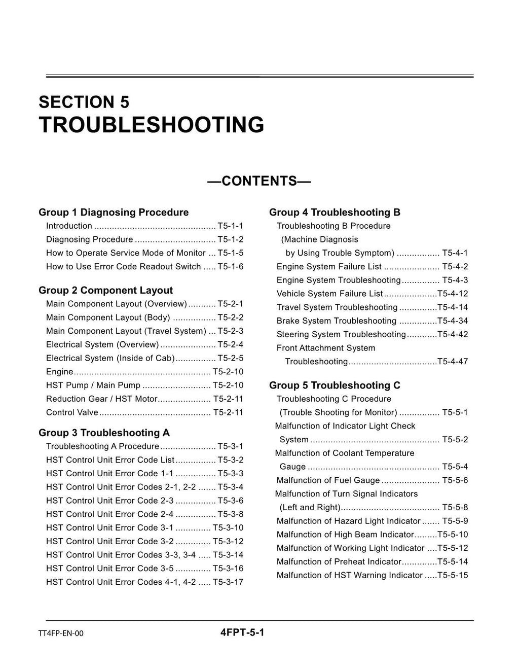 Hitachi ZW80 Wheel Loader Technical Manual Troubleshooting +Schematics