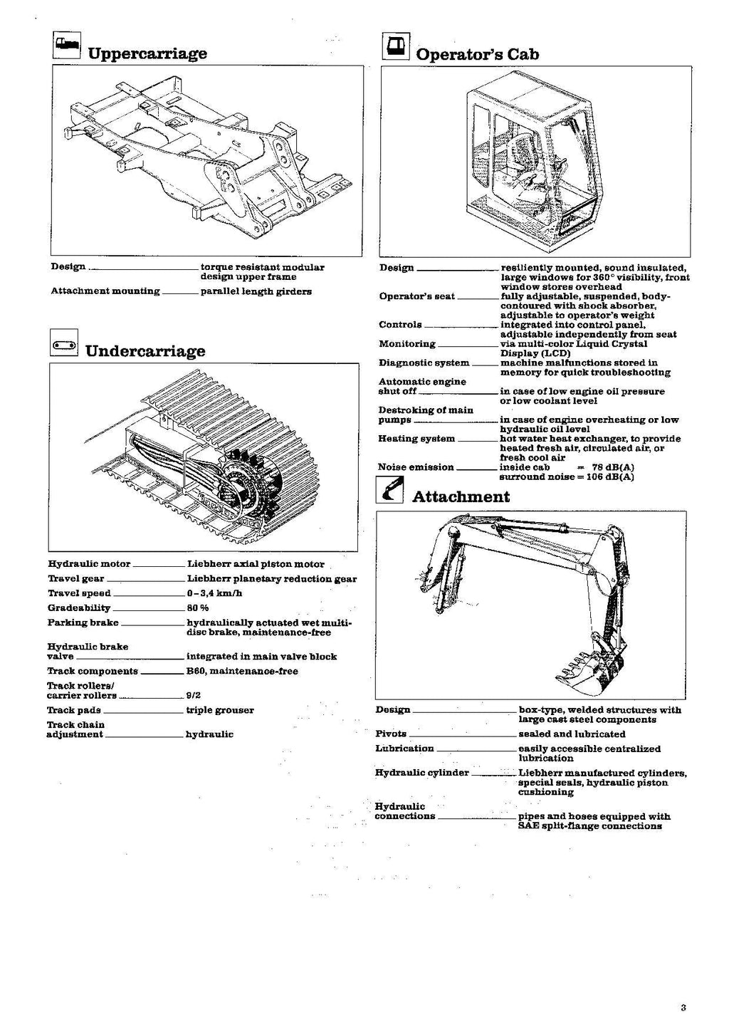 Liebherr R932 Litronic Excavator Operators manual serial .235l