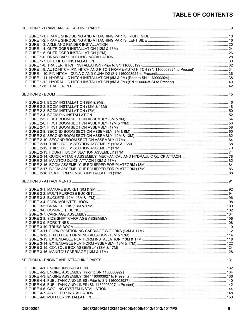 JLG 3508PS 3509PS 3512PS 3513PS 40.8 40.9 Manual del catálogo de piezas del manipulador telescópico