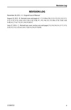 JLG 3706PS 3707PS 4014PS 4017PS Telehandler Operators Manual