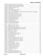 JLG 3614RS 4017RS Telehandler Parts Catalog Manual 31211573