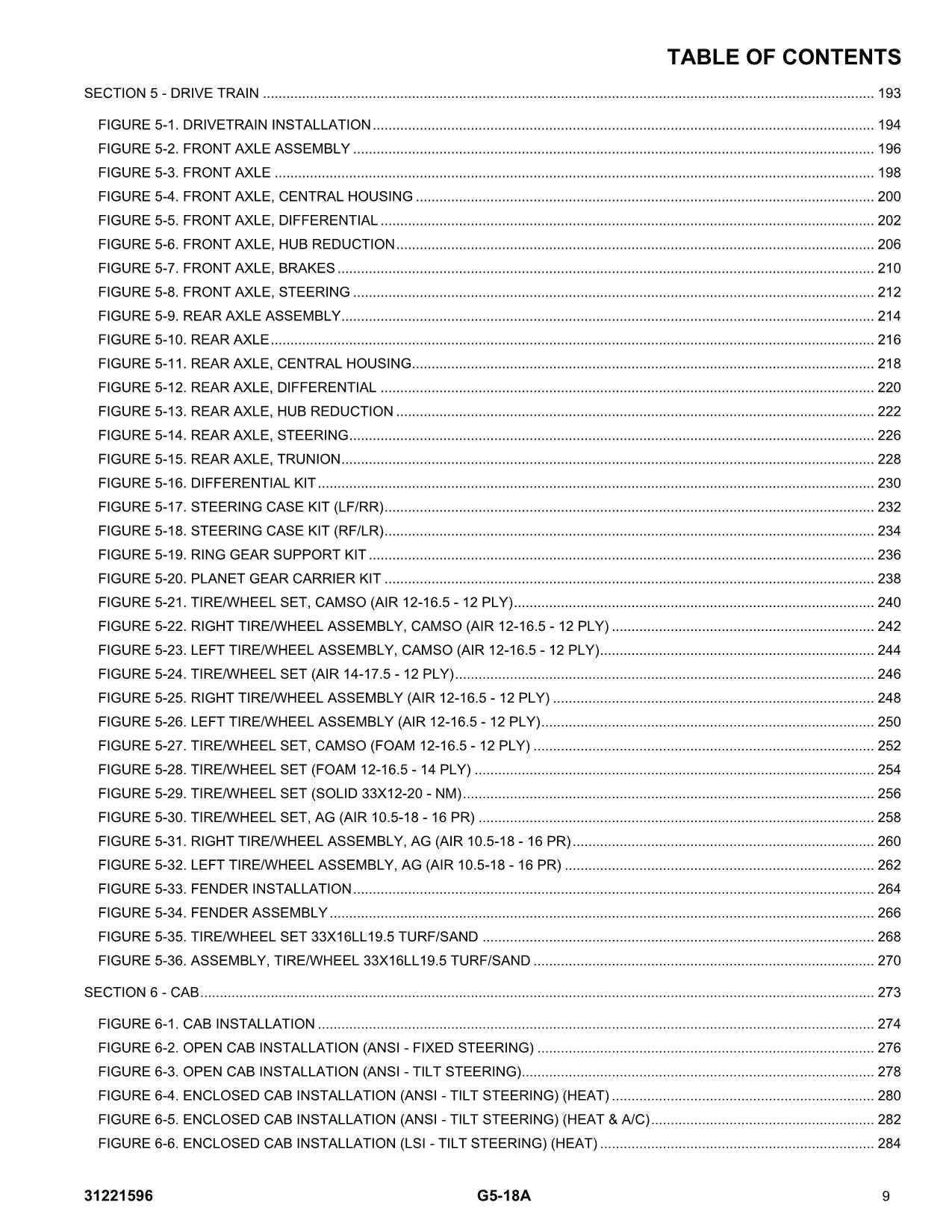Manual del catálogo de piezas del manipulador telescópico JLG G5-18A 31221596