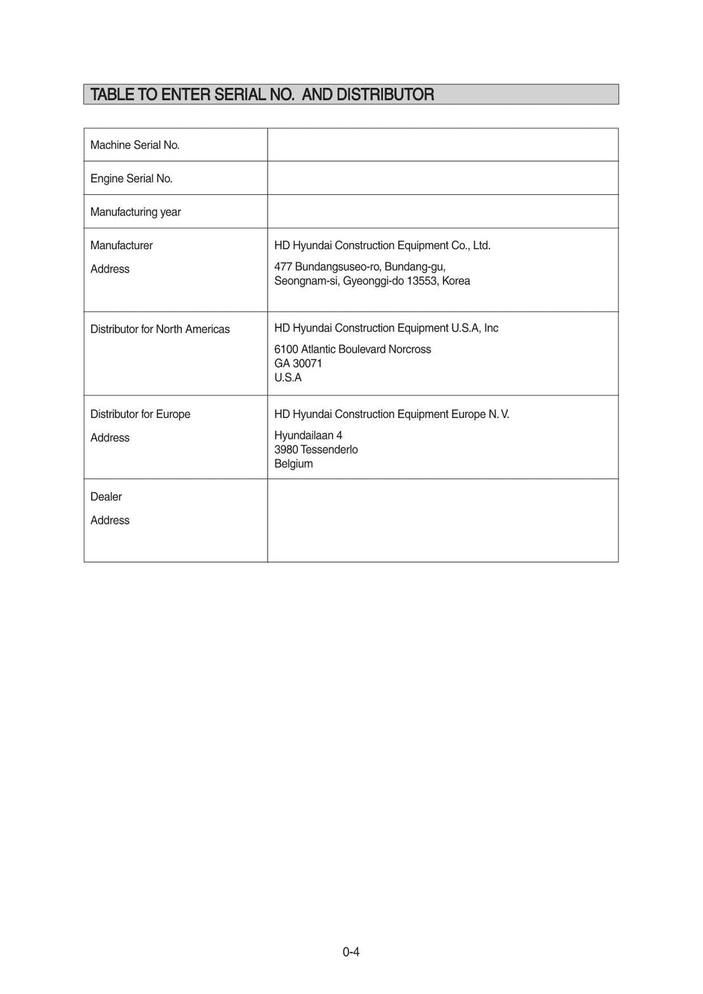 Manual de mantenimiento del operador de la cargadora de ruedas Hyundai HL985A