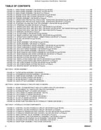 SKYTRAK MMV Telehandler Parts Catalog Manual