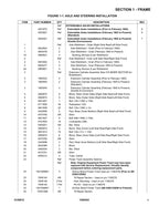 JLG 150HAX Boom Lift Parts Catalog Manual