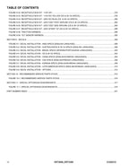 JLG ERT2669 ERT3369 Scissor Lift Parts Catalog Manual