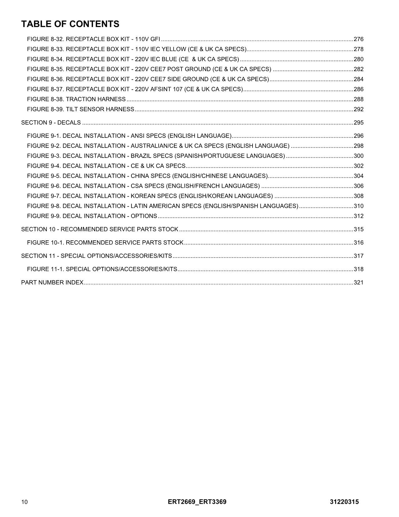 Manual del catálogo de piezas del elevador de tijera JLG ERT2669 ERT3369
