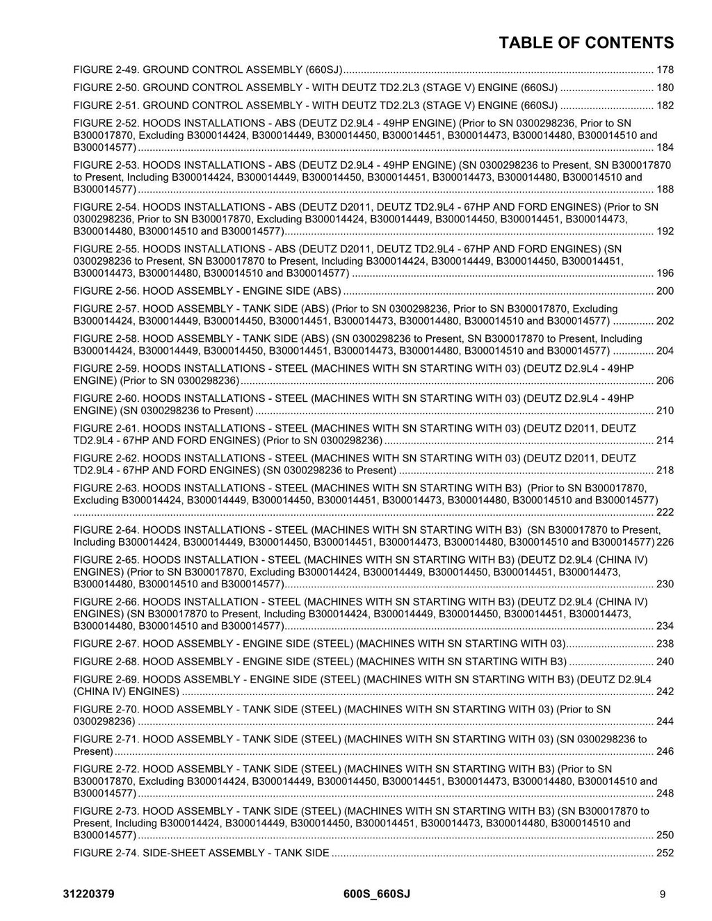 JLG 600S 660SJ Boom Lift Parts Catalog Manual 31220379