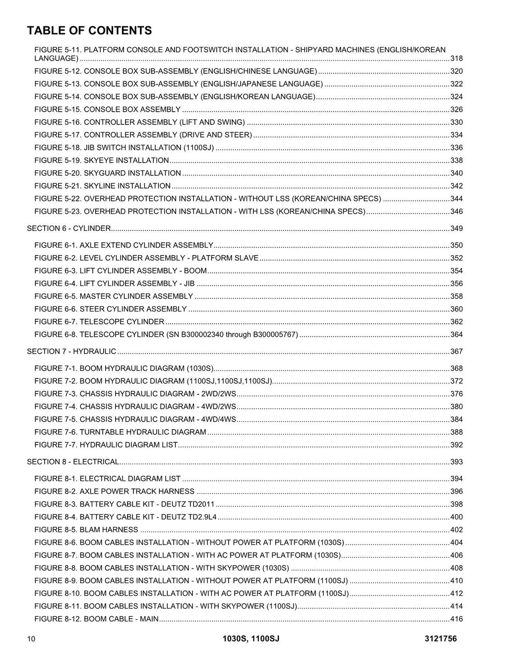 JLG 1030S 1100SJ Boom Lift Parts Catalog Manual