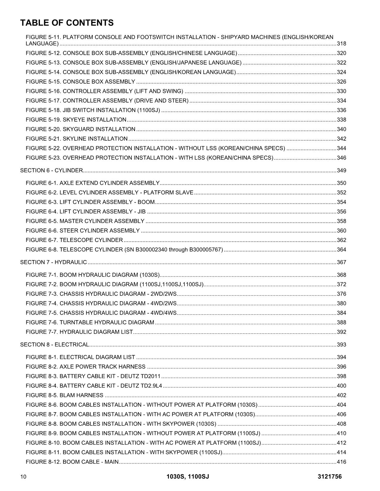 JLG 1030S 1100SJ Boom Lift Parts Catalog Manual