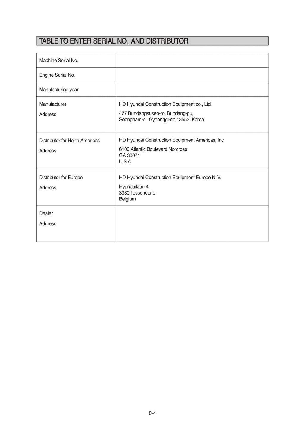 Hyundai HS80V HS120V SKID STEER LOADER Operators Maintenance Manual