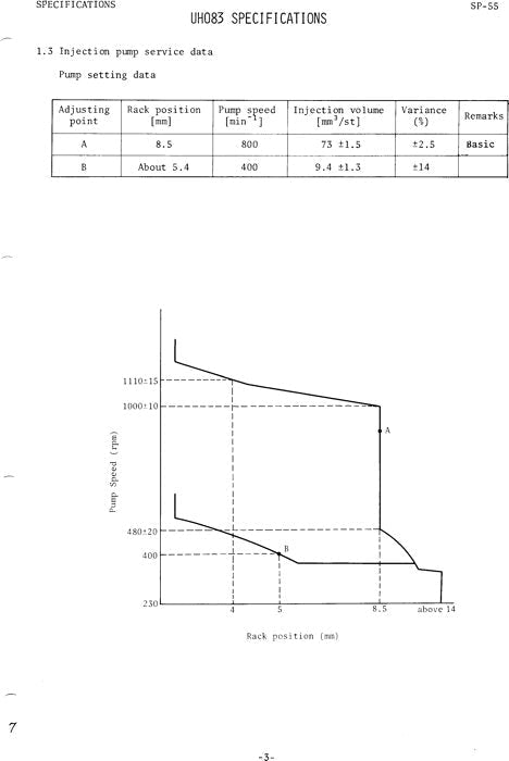 HITACHI UH083 UH083LC EXCAVATOR SERVICE MANUAL