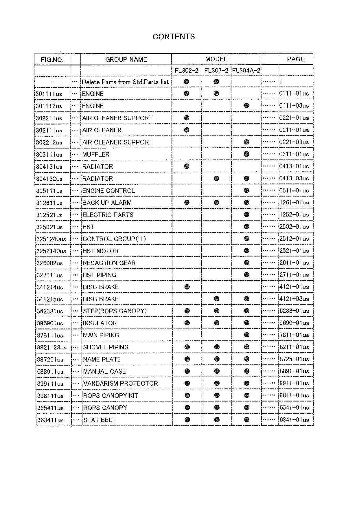 Hitachi FL302-2 FL303-2 FL304A-2 SUPP. EXPORT Wheel Loader Parts Catalog Manual