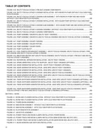 JLG 1250AJP Boom Lift Parts Catalog Manual 31215059