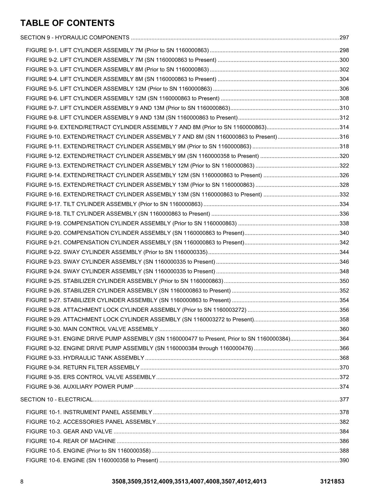 Manual del catálogo de piezas del manipulador telescópico JLG 3507 3508 3509 3512 3513