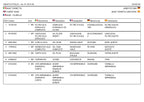 JLG X26JP X770AJ Compact Crawler Boom Parts Catalog Manual 3121747