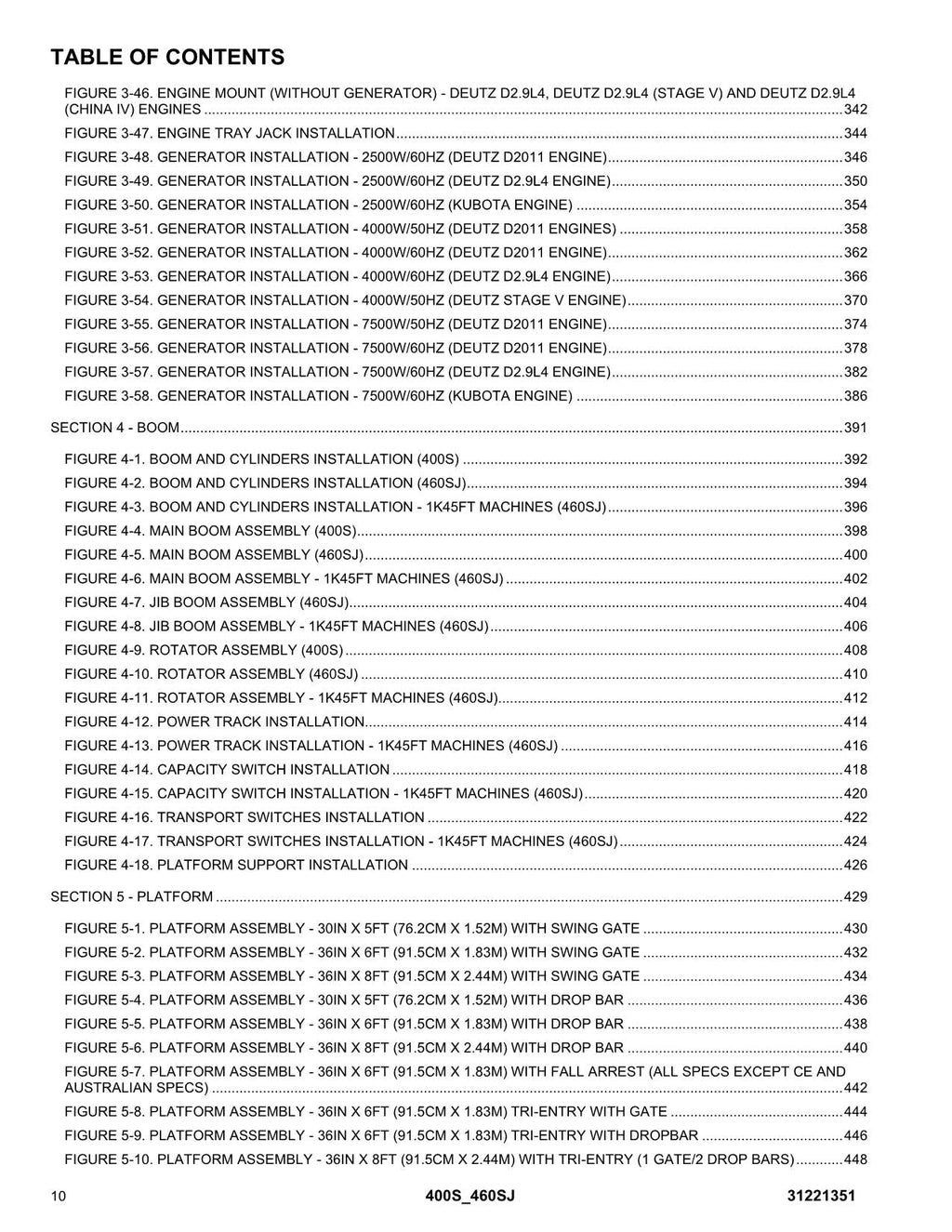 JLG 400S 460SJ Boom Lift Parts Catalog Manual 31221351