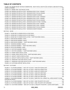 JLG 400S 460SJ Boom Lift Parts Catalog Manual 31221351