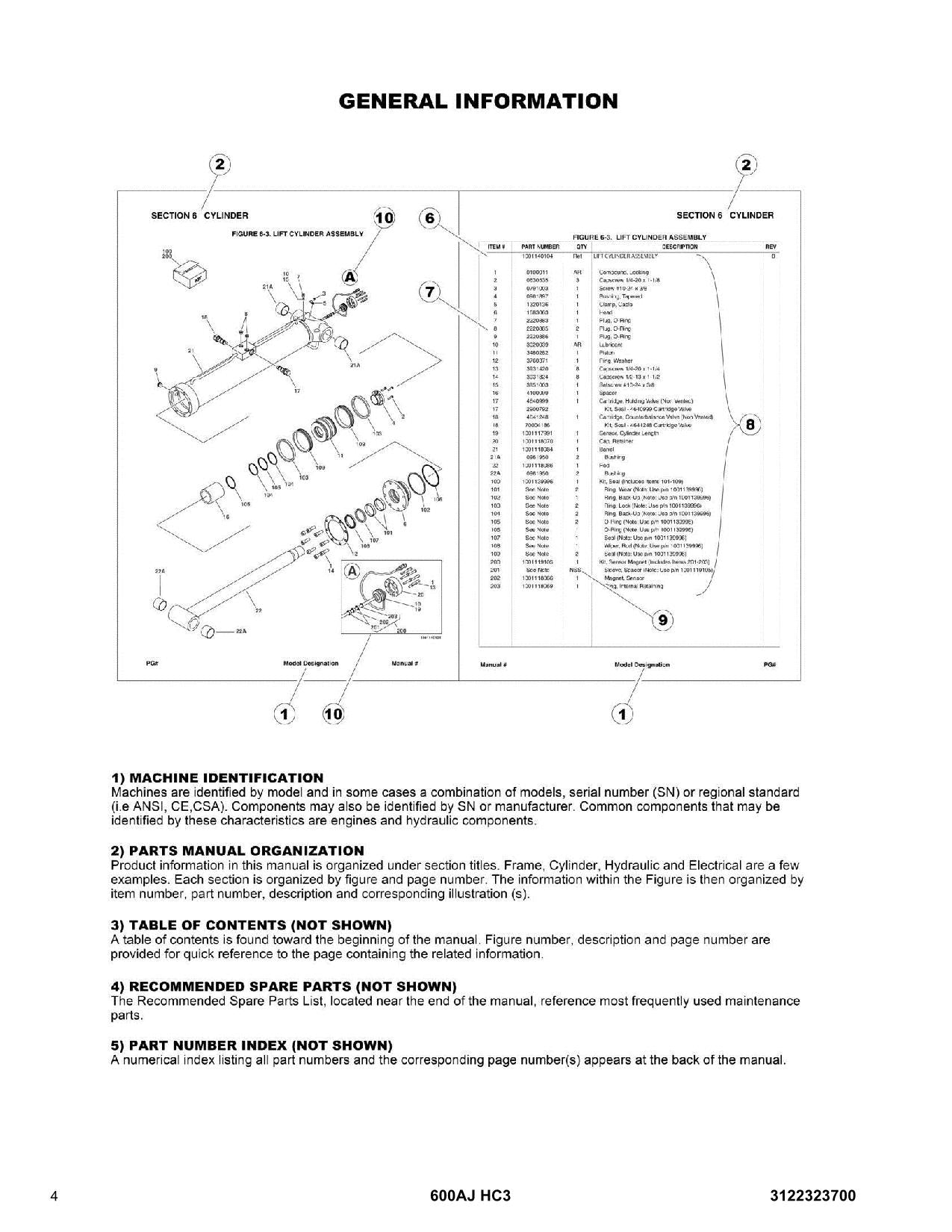 Manual del catálogo de piezas del elevador de pluma JLG 600AJ HC3
