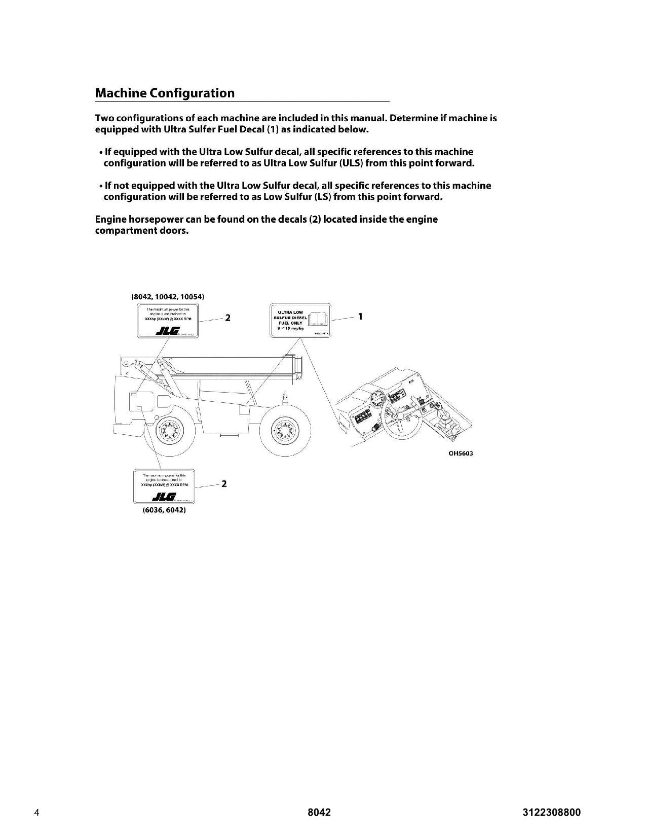 SKYTRAK  8042 Telehandler Parts Catalog Manual
