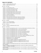 JLG R3246 Scissor Lift Parts Catalog Manual 31215093